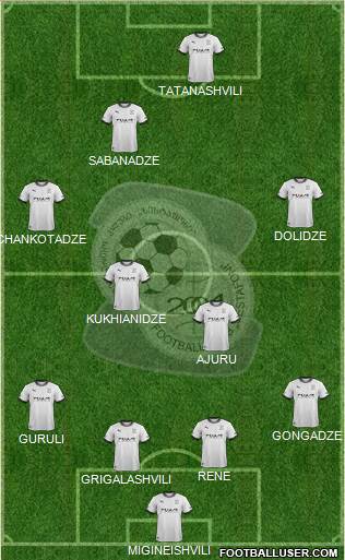 FC Zestafoni Formation 2014