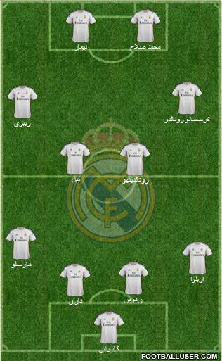 Real Madrid C.F. Formation 2014