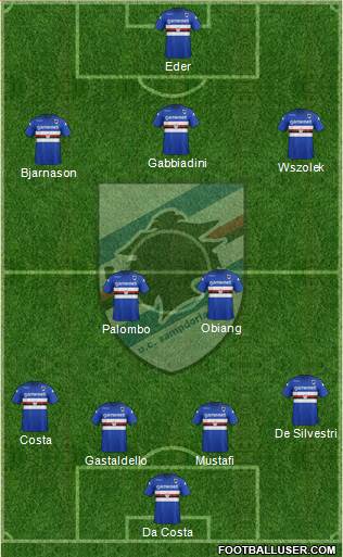 Sampdoria Formation 2014