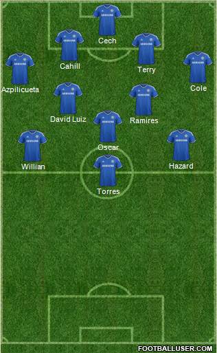 Chelsea Formation 2014
