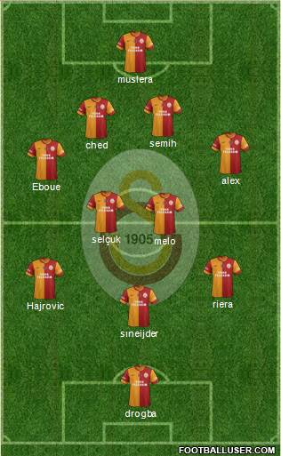 Galatasaray SK Formation 2014