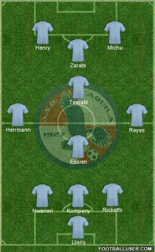 L'Aquila Formation 2014