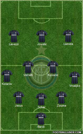 F.C. Internazionale Formation 2014