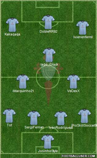 R.C. Celta S.A.D. Formation 2014