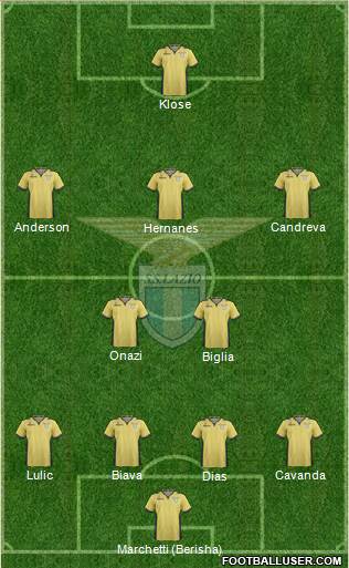 S.S. Lazio Formation 2014
