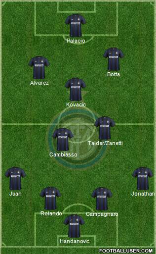 F.C. Internazionale Formation 2014
