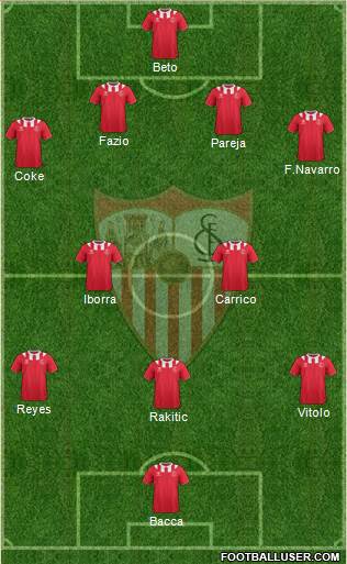Sevilla F.C., S.A.D. Formation 2014