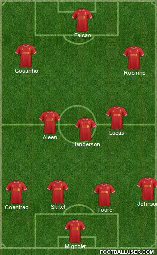 Liverpool Formation 2014