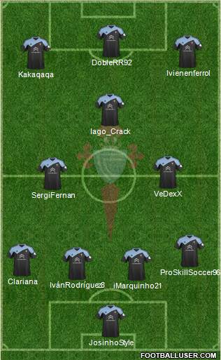 R.C. Celta S.A.D. Formation 2014