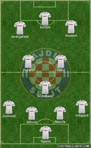 HNK Hajduk Formation 2014