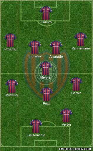 San Lorenzo de Almagro Formation 2014