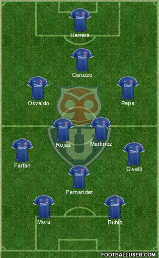 CF Universidad de Chile Formation 2014