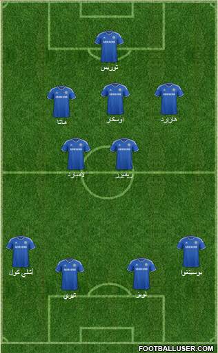 Chelsea Formation 2014