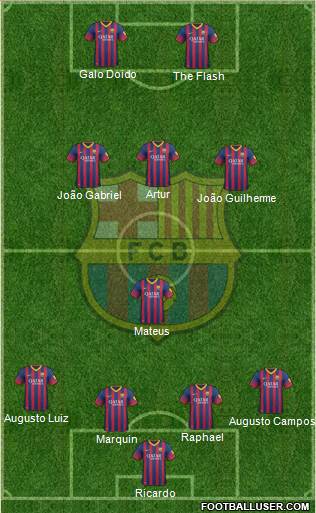 F.C. Barcelona Formation 2014