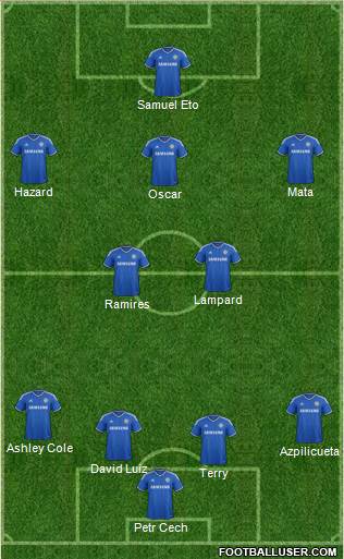 Chelsea Formation 2014