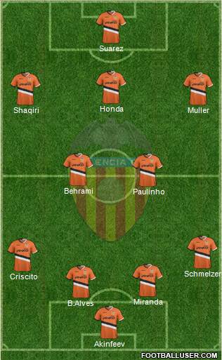 Valencia C.F., S.A.D. Formation 2014