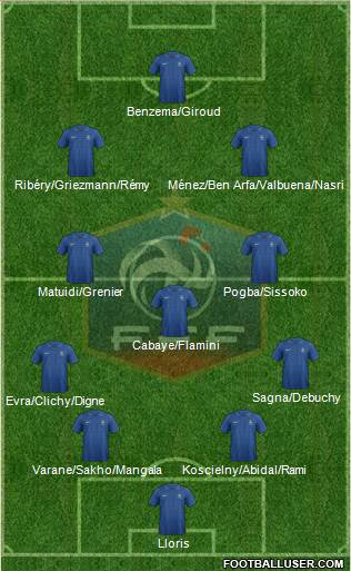 France Formation 2014