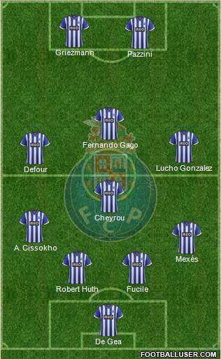 Futebol Clube do Porto - SAD Formation 2014