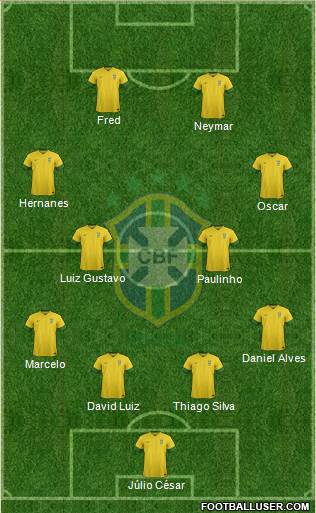 Brazil Formation 2014