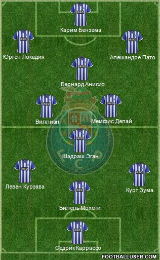 Futebol Clube do Porto - SAD Formation 2014