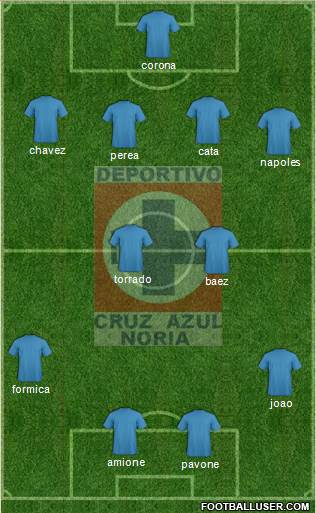 Cruz Azul Noria Formation 2014