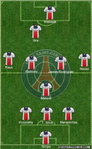 Paris Saint-Germain Formation 2014