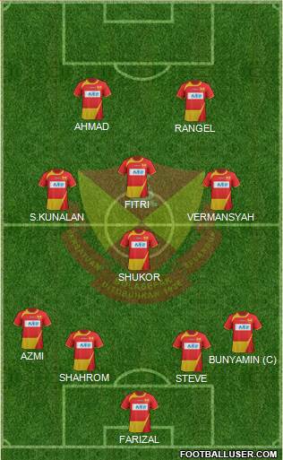 Selangor Formation 2014