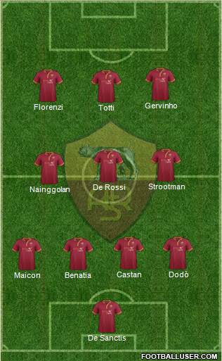 AS Roma Formation 2014