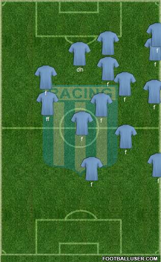 Racing Club Formation 2014