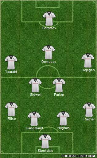Fulham Formation 2014