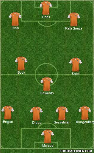 Houston Dynamo Formation 2014