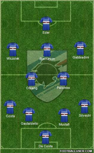 Sampdoria Formation 2014