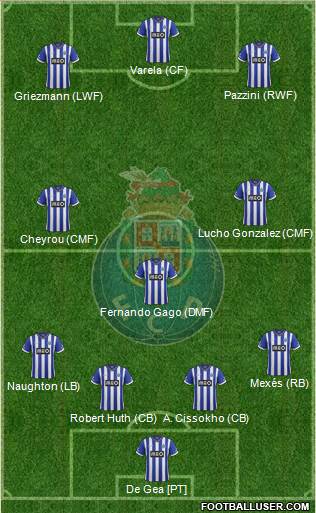 Futebol Clube do Porto - SAD Formation 2014