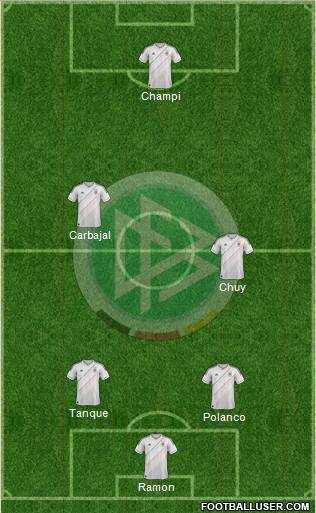Germany Formation 2014