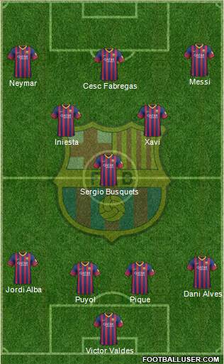 F.C. Barcelona Formation 2014