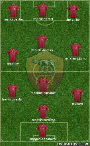 AS Roma Formation 2014