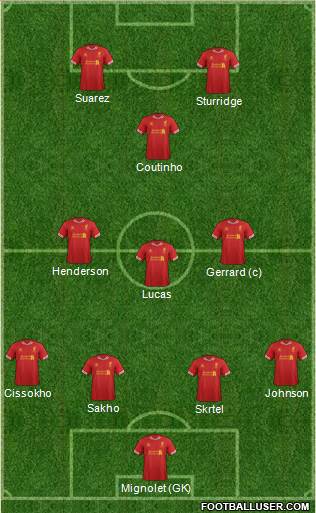 Liverpool Formation 2014