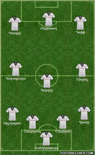 Fulham Formation 2014
