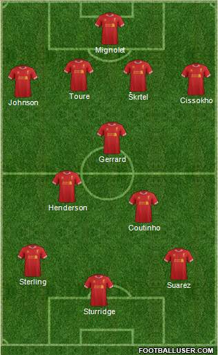 Liverpool Formation 2014