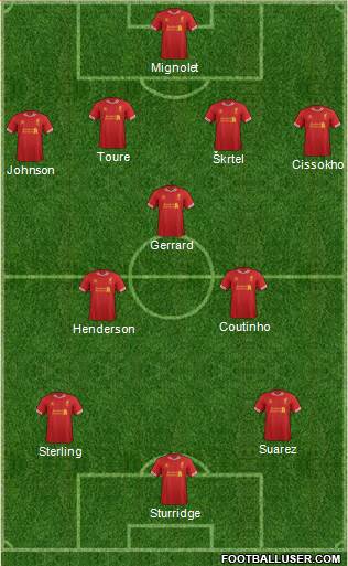 Liverpool Formation 2014