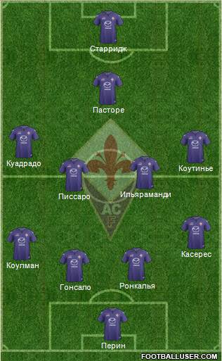 Fiorentina Formation 2014