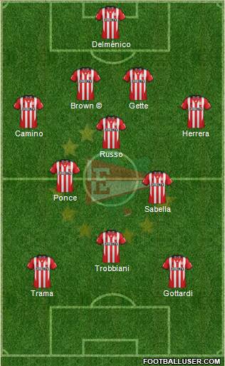 Estudiantes de La Plata Formation 2014