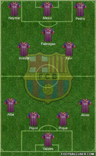 F.C. Barcelona Formation 2014