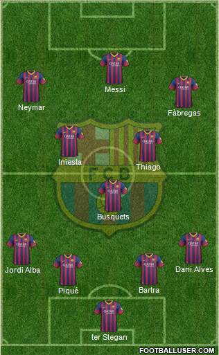 F.C. Barcelona Formation 2014