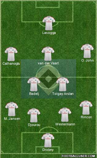 Hamburger SV Formation 2014