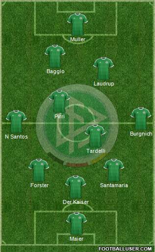 Germany Formation 2014
