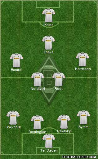 Borussia Mönchengladbach Formation 2014