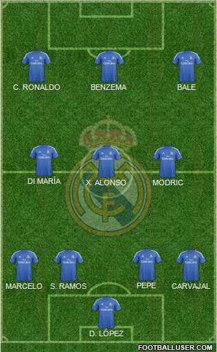 Real Madrid C.F. Formation 2014