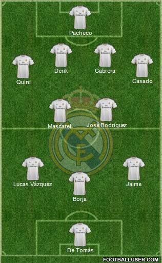 Real Madrid C.F. Formation 2014