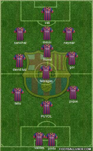 F.C. Barcelona Formation 2014